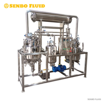 Senbo Fluid Compact Extraction System – Small-Scale, High-Efficiency Botanical Extraction Unit