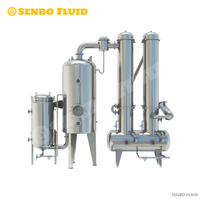 Single Effect Evaporator for Pharmaceutical Industry