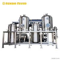 Electric Evaporation/Concentration Units