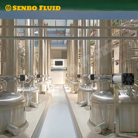 Monk Fruit Extraction Processing Line