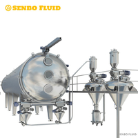 Industrial Continuously Low Temperature Vacuum Belt Dryer